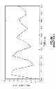 Fig. 07 - Digital analog converter