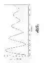 Fig. 08 - Digital analog converter