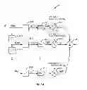 Fig. 22 - Digital analog converter