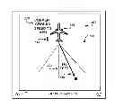 Fig. 01 - Collision-avoidance system for ground crew using sensors