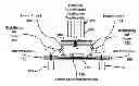 Fig. 01 - Multi-stage detection of buried IEDs