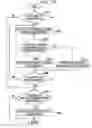 Fig. 15 - Object detection apparatus and method