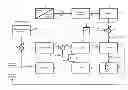 Fig. 01 - Detection and correction of carrier phase inconsistency during the tracking of a radio navigation signal