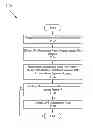 Fig. 01 - Method to optimize providing assistance information to GPS