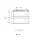 Fig. 02 - Method to optimize providing assistance information to GPS