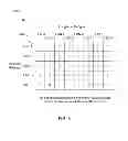 Fig. 08 - Method to optimize providing assistance information to GPS