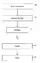 Fig. 01 - Ambiguity windowing in communications among global navigation system satellite receivers