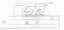 Fig. 01 - Antenna structures and methods for omni directional radiation patterns