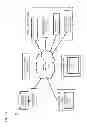 Fig. 02 - Method and apparatus for providing location sharing via simulation