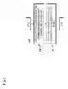 Fig. 07 - Method and apparatus for providing location sharing via simulation