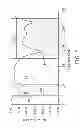 Fig. 08 - Wideband antenna