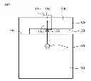 Fig. 01 - Mobile device and antenna structure therein
