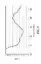Fig. 06 - Mobile device and antenna structure therein