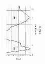 Fig. 07 - Mobile device and antenna structure therein