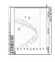 Fig. 04 - Antenna and portable device having the same