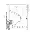 Fig. 06 - Antenna and portable device having the same