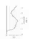 Fig. 06 - Mobile device and antenna structure