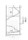 Fig. 07 - Mobile device and antenna structure