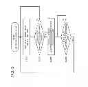 Fig. 06 - Electronic device capable of transmitting an image