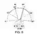 Fig. 04 - Wearable display and adjusting method thereof