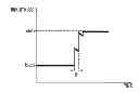 Fig. 01 - Pixel for controlling current flowing from power supply and organic light emitting display using the same