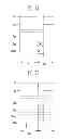 Fig. 07 - Pixel for controlling current flowing from power supply and organic light emitting display using the same