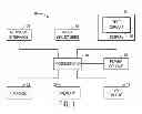Fig. 02 - Systems and methods for measuring sheet resistance