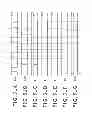 Fig. 50 - Shift register circuit, display panel, and electronic apparatus