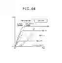Fig. 64 - Shift register circuit, display panel, and electronic apparatus