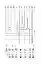 Fig. 70 - Shift register circuit, display panel, and electronic apparatus