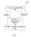 Fig. 09 - Delay of display event based on user gaze