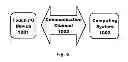 Fig. 11 - Delay of display event based on user gaze