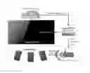 Fig. 01 - Smart signage system