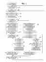 Fig. 03 - Information system having centrally located camera and gesture recognition