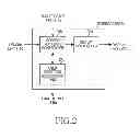 Fig. 03 - SMART SCREEN ROTATION BASED ON USER ORIENTATION