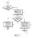 Fig. 06 - SMART SCREEN ROTATION BASED ON USER ORIENTATION