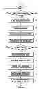 Fig. 05 - METHOD AND APPARATUS FOR SETTING ELECTRONIC BLACKBOARD SYSTEM