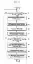 Fig. 10 - METHOD AND APPARATUS FOR SETTING ELECTRONIC BLACKBOARD SYSTEM