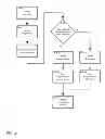 Fig. 15 - Method and apparatus for selectively presenting content