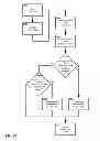 Fig. 19 - Method and apparatus for selectively presenting content