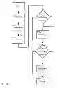 Fig. 20 - Method and apparatus for selectively presenting content