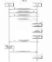 Fig. 16 - Input device with plurality of touch pads for vehicles