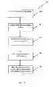 Fig. 05 - Insertion marker placement on touch sensitive display