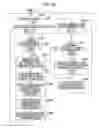 Fig. 35 - Control device, input device, control system, handheld device, and control method