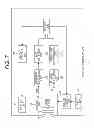 Fig. 07 - Display control device, method, and program