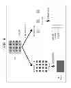 Fig. 09 - Display control device, method, and program