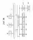 Fig. 34 - Display control device, method, and program