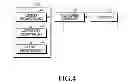 Fig. 05 - Apparatus and method for controlling key input