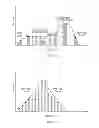 Fig. 04 - SYSTEM AND METHOD FOR REDUCING THE PROBABILITY OF ACCIDENTAL ACTIVATION OF CONTROL FUNCTIONS ON A TOUCH SCREEN