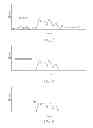 Fig. 06 - SYSTEM AND METHOD FOR REDUCING THE PROBABILITY OF ACCIDENTAL ACTIVATION OF CONTROL FUNCTIONS ON A TOUCH SCREEN